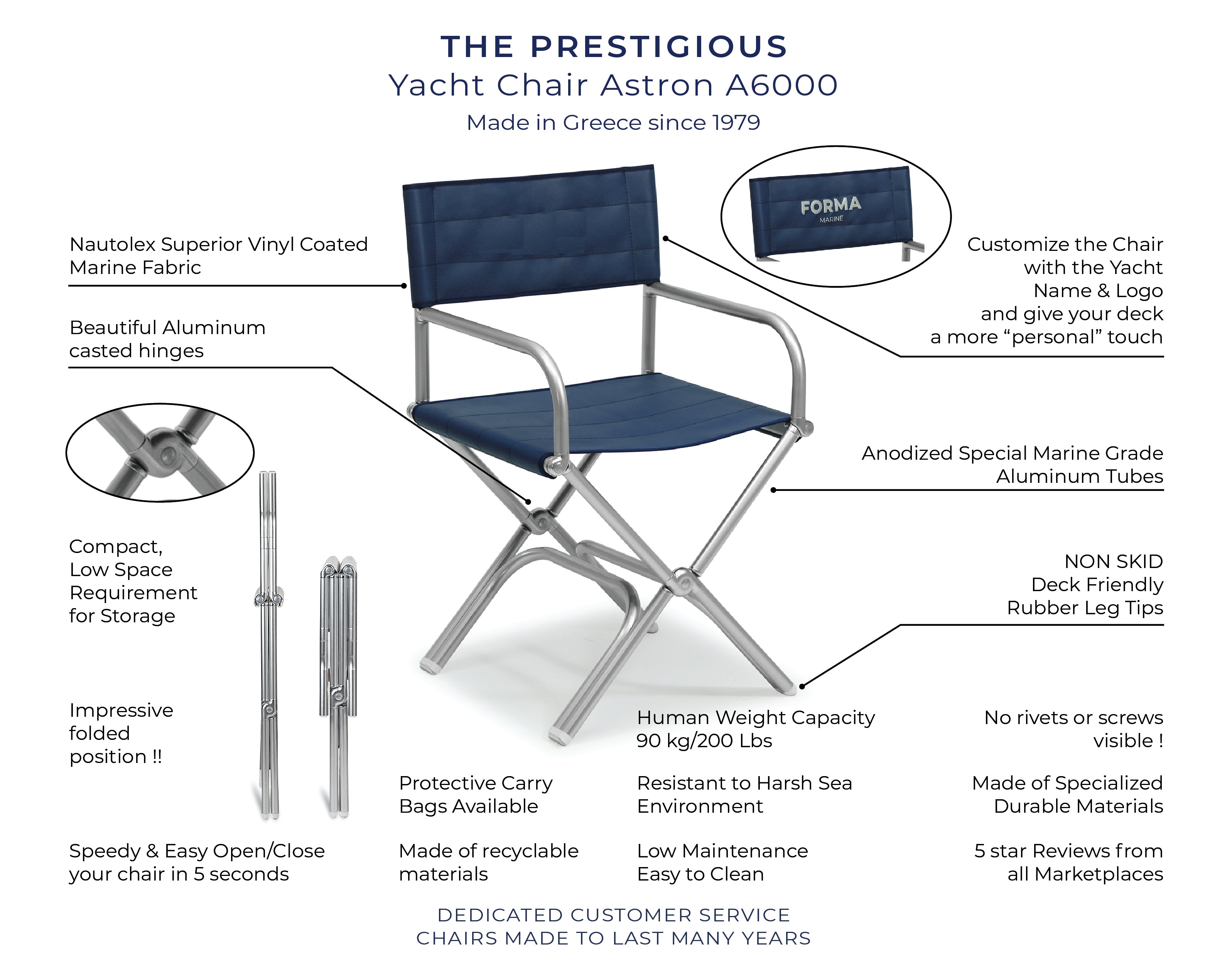 FORMA MARINE Boat Chair Folding Aluminum with embroidered yacht name or logo #color_white vinyl