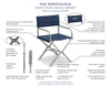 FORMA MARINE High-End Folding Aluminum Boat Chair with embroidered yacht name or logo
