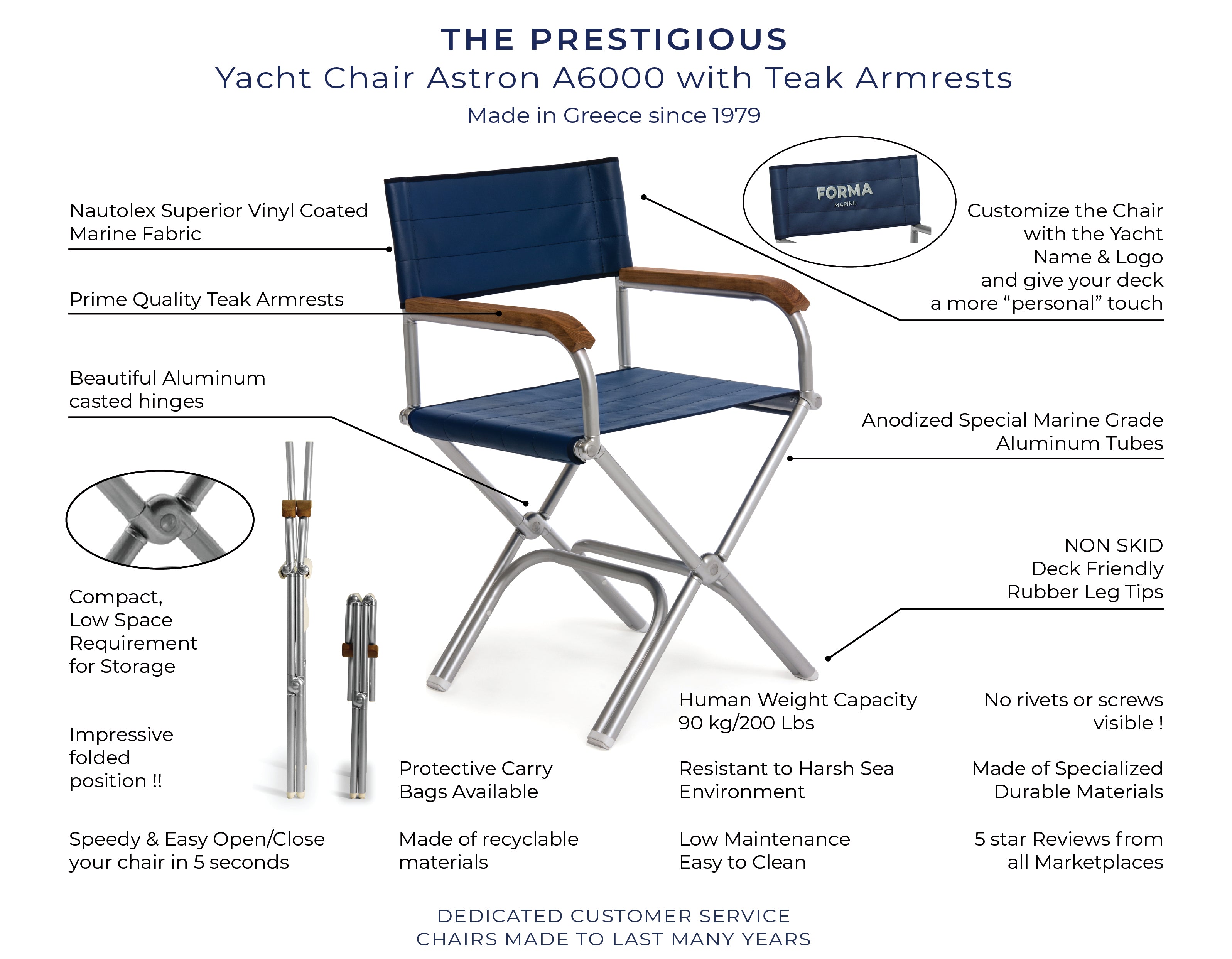 FORMA MARINE Boat Chair Teak Armrests Folding Aluminum Black Vinyl, A6000VBLT #color_black vinyl