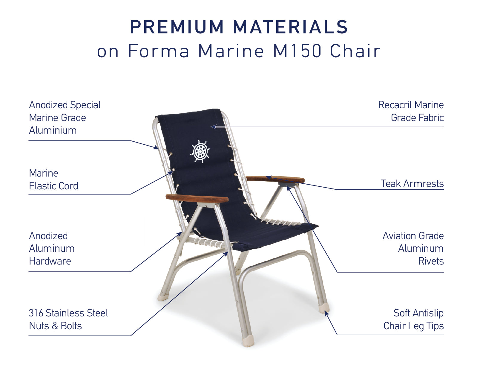 FORMA MARINE Boat Chair with Teak Armrests, Folding Aluminum High Back Black Set of 2 M150BL #color_black