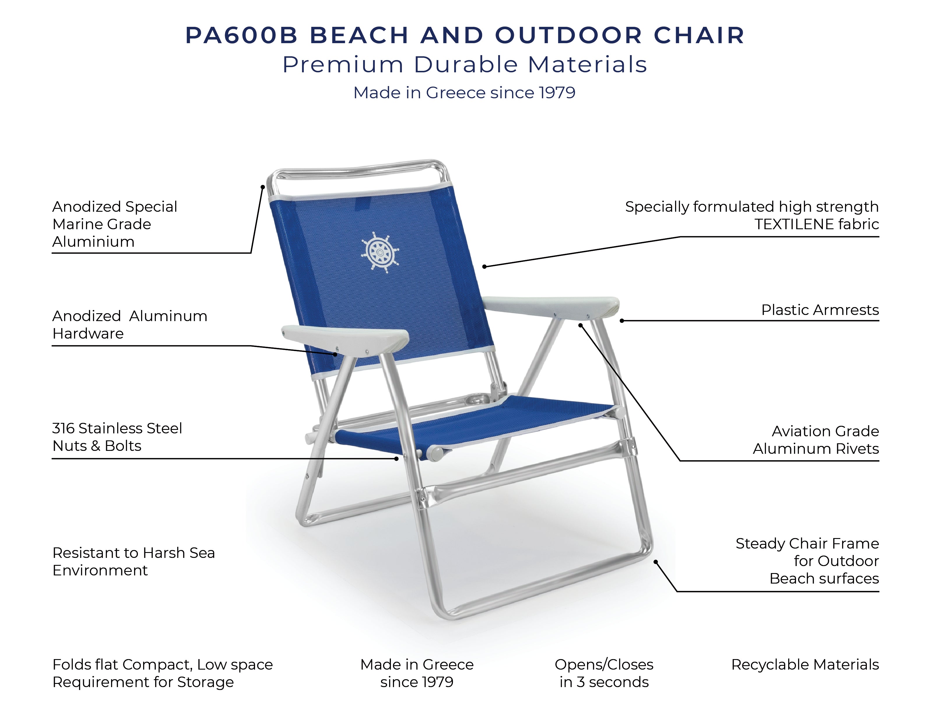 FORMA MARINE Beach Chair with Plastic Armrests-Textilene Fabric Folding Aluminum B;ue European made, Handcrafted Luxury PA600B #color_blue