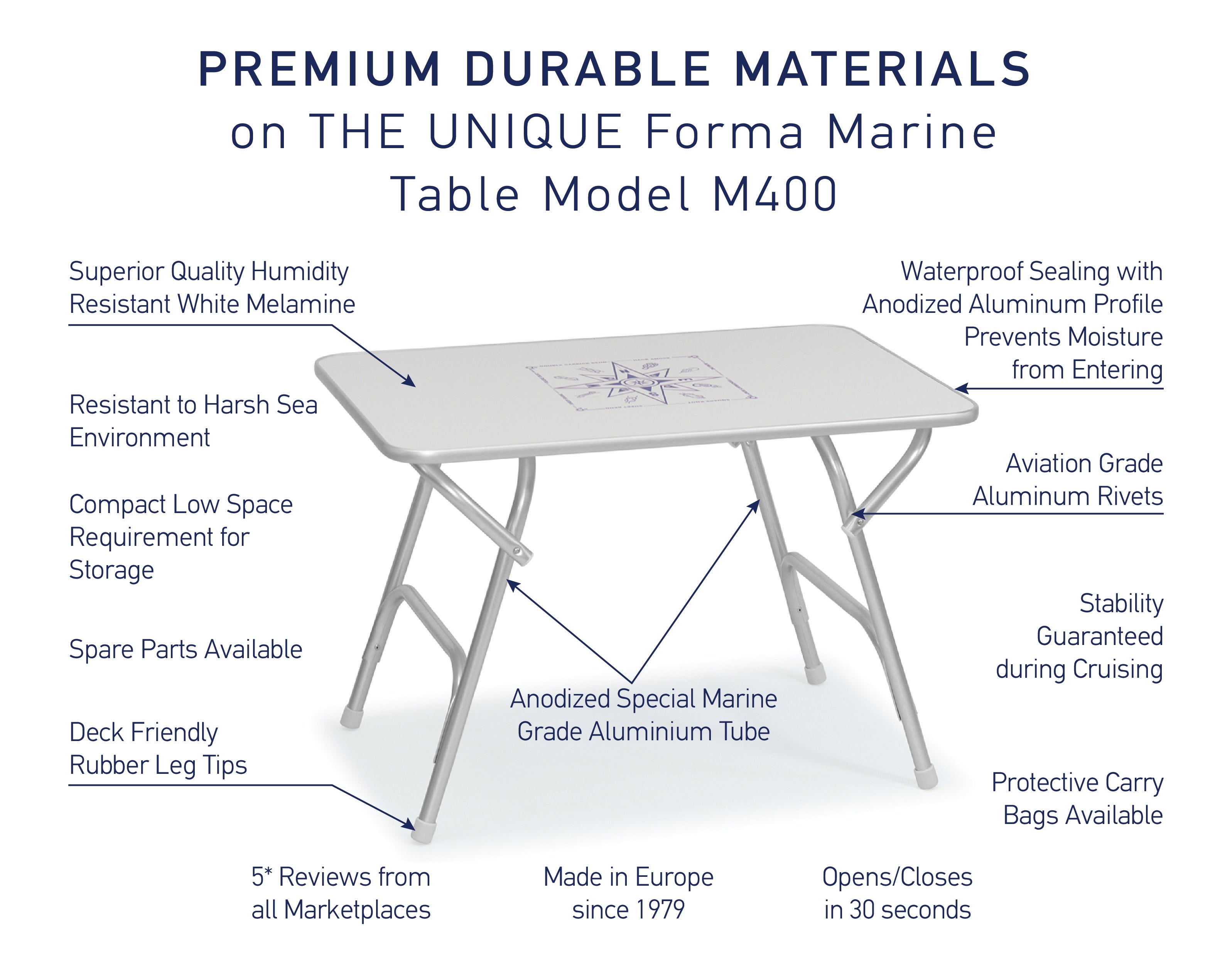 Forma Marine Folding Aluminum and Melamine Boat Table European made, Handcrafted Luxury 60 X 88 x 61 cm-M400