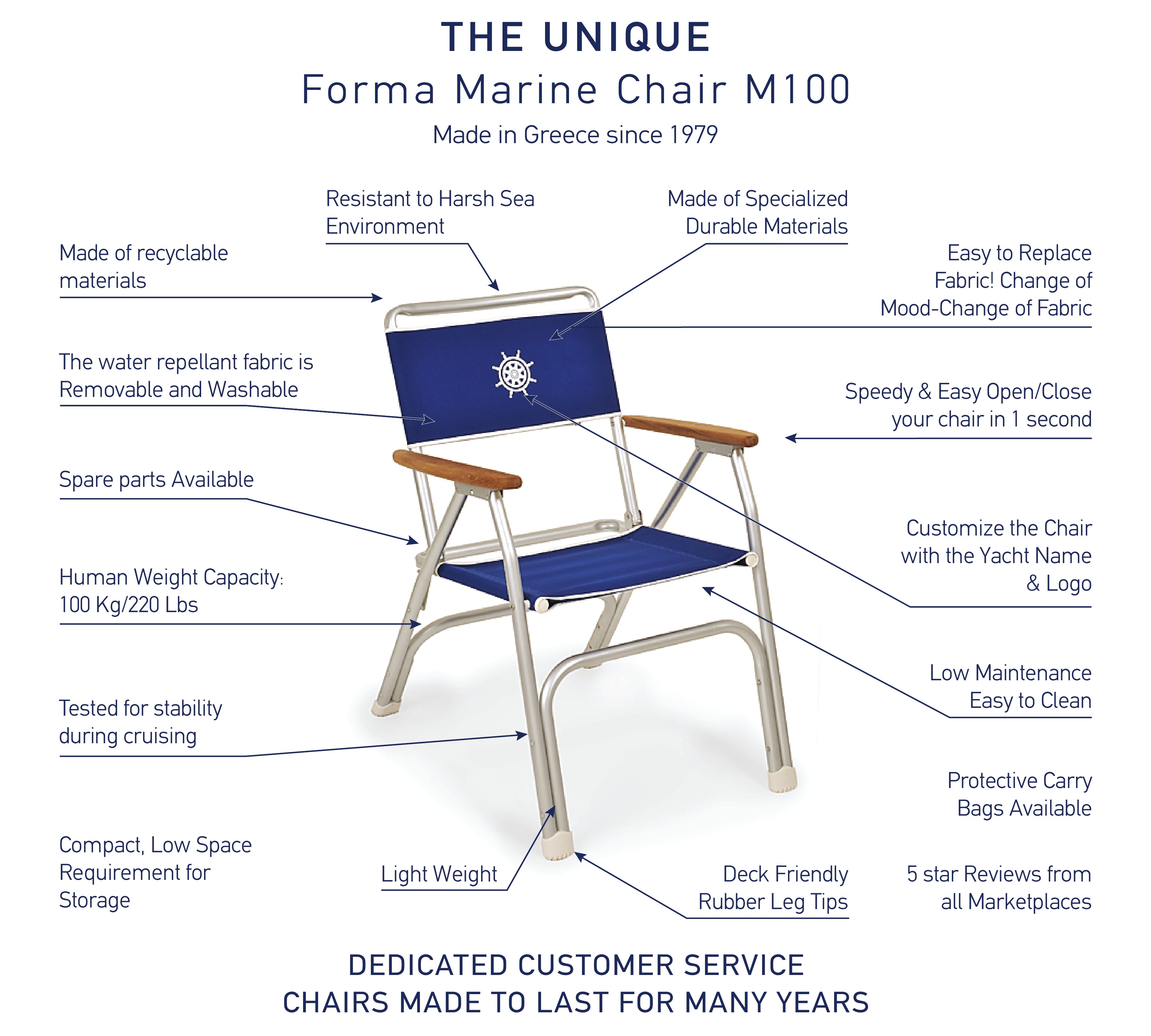 FORMA MARINE Boat Chair Folding Aluminum Blue with Teak Armrests, M100B #color_blue